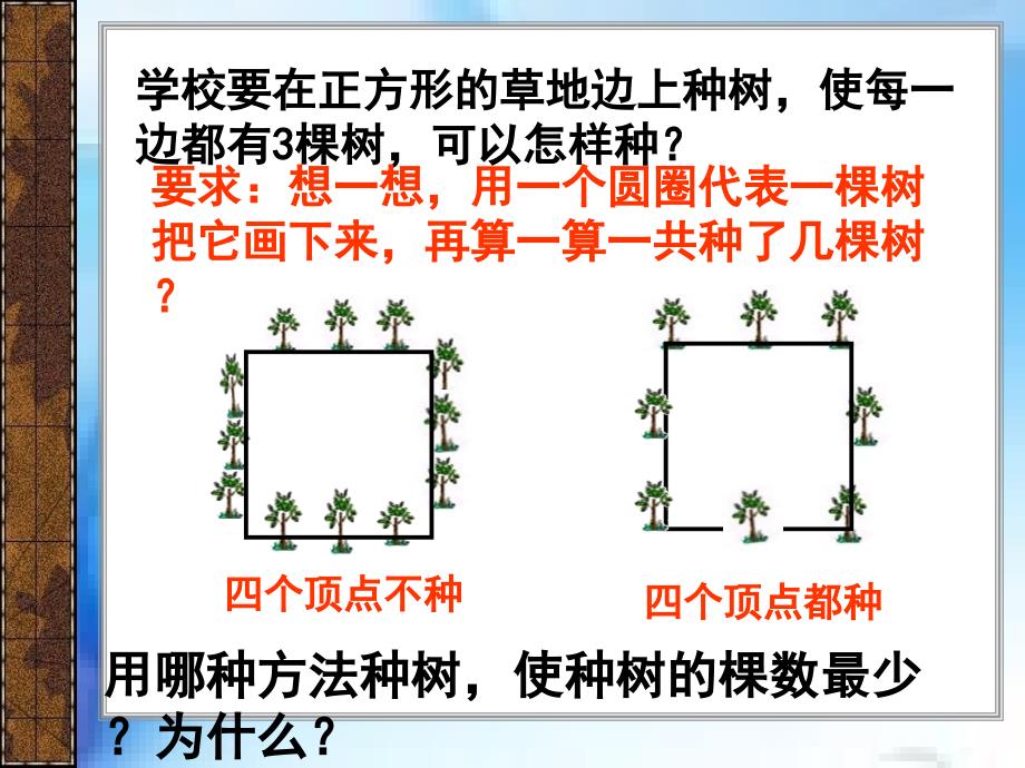 新人教版封闭图形的植树问题_第4页