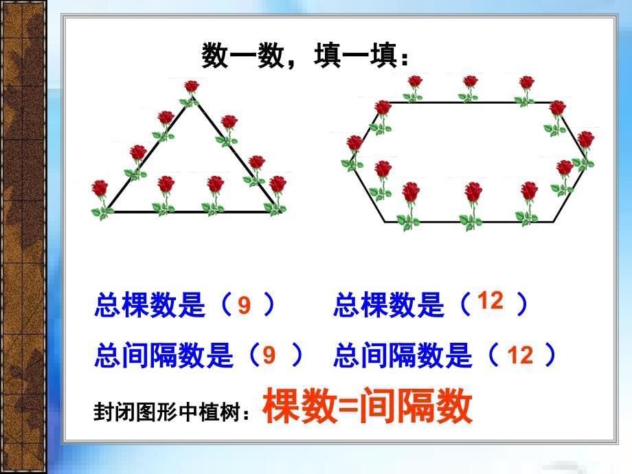 新人教版封闭图形的植树问题_第5页