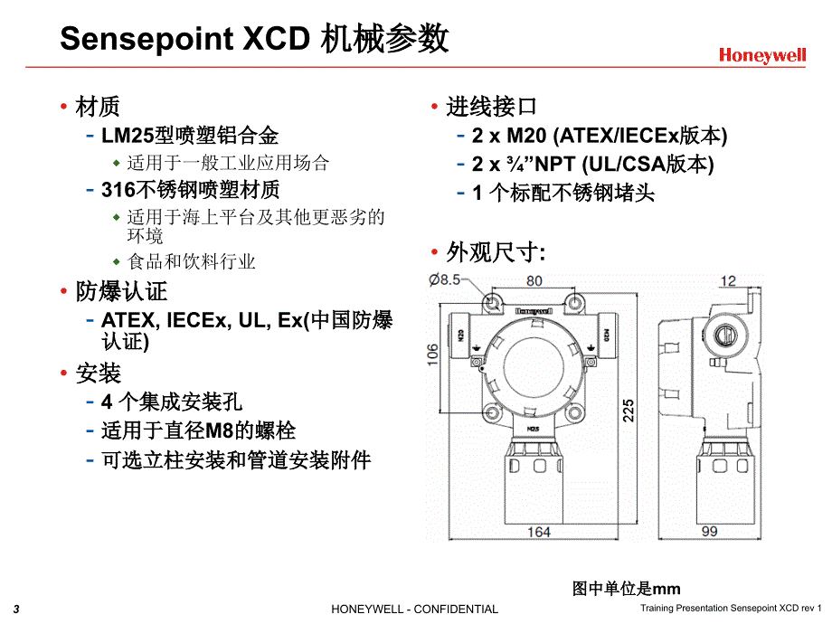 HoneywellSensepointXCD基本操作培训_第3页