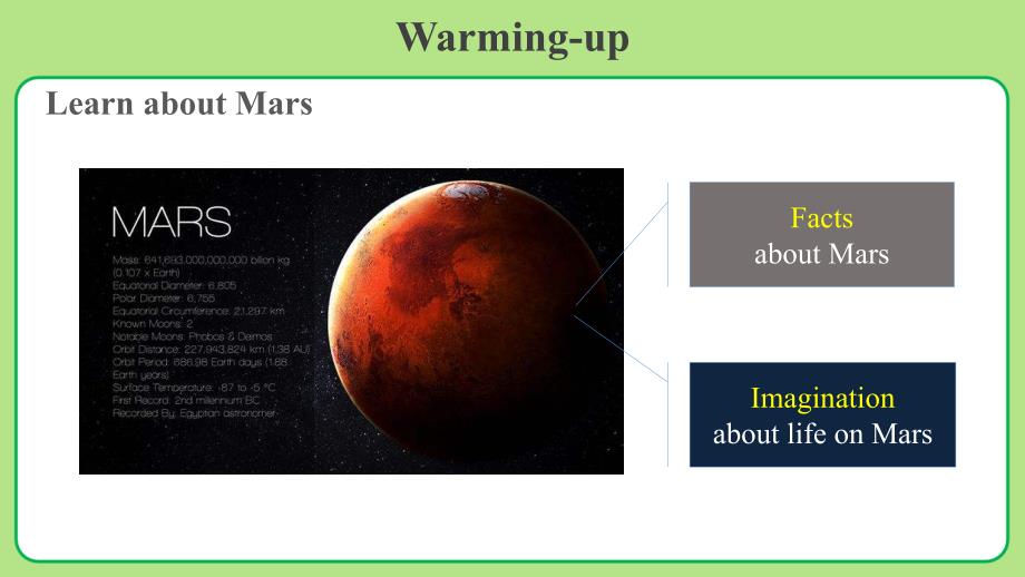 牛津译林版九年级英语下册Unit 4 Life on Mars第7课时示范课教学课件_第2页