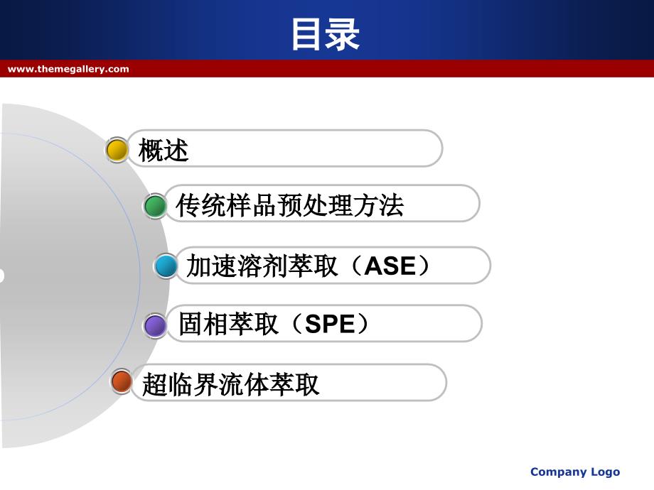 样品的预处理方法.ppt_第2页