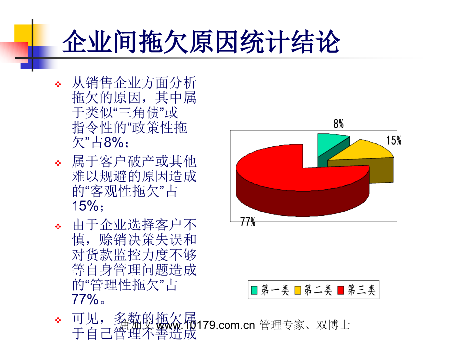 管理专家_第3页