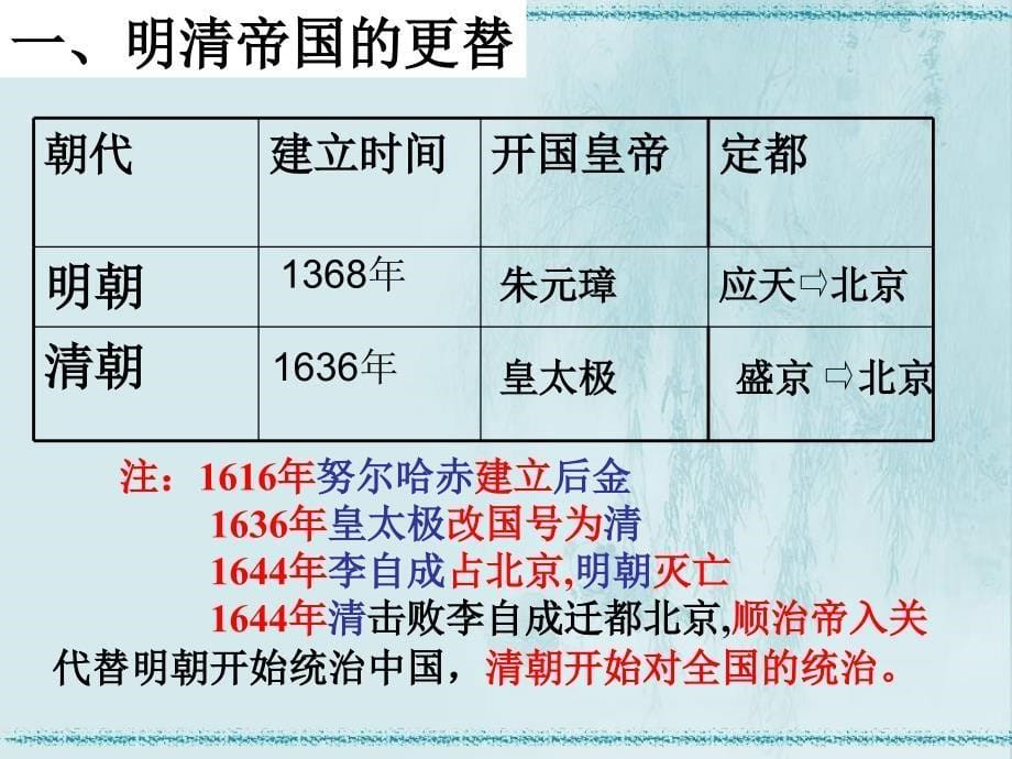 18明清帝国的专制统治_第5页