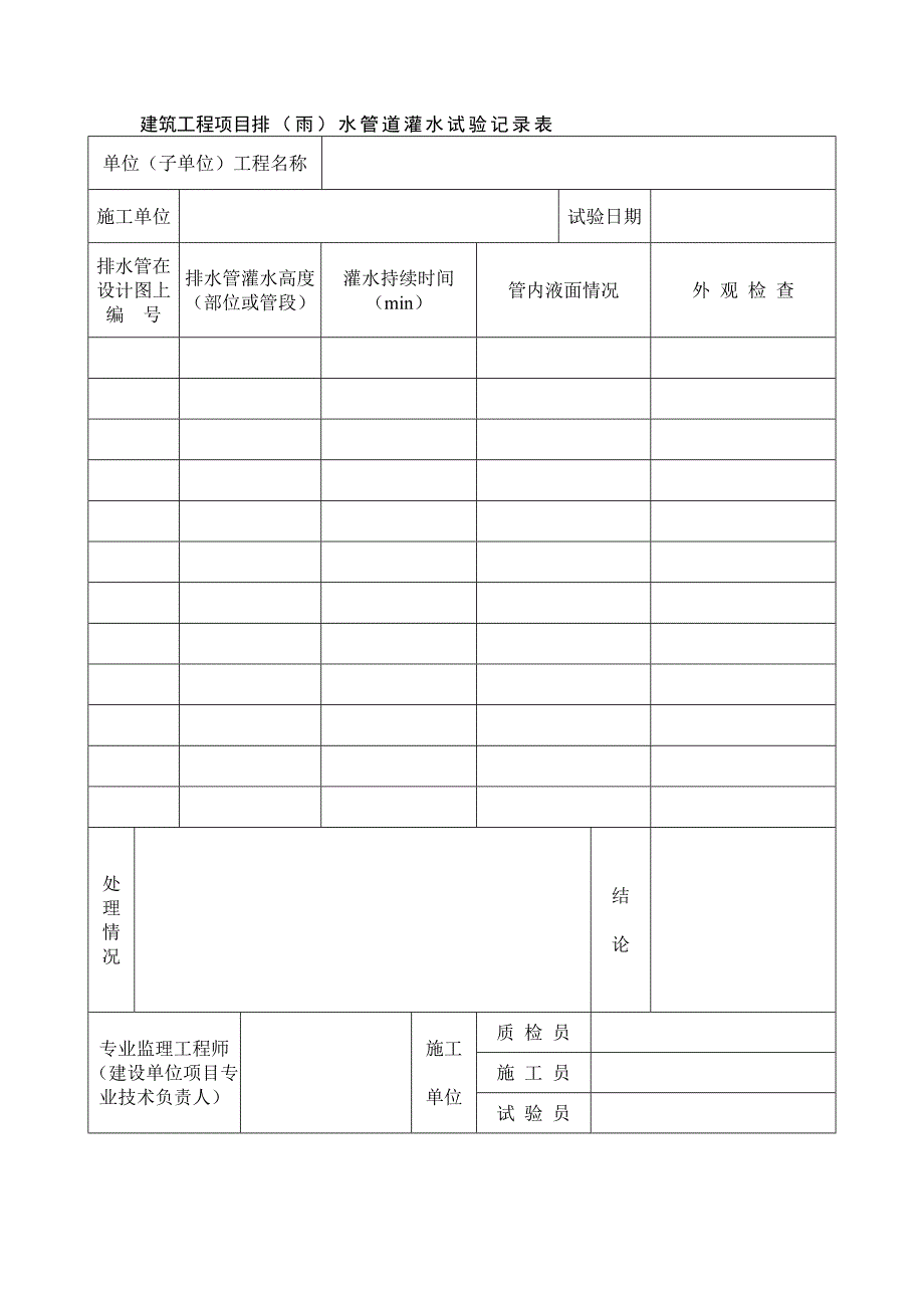 建筑工程项目排（雨）水管道灌水试验记录表_第1页