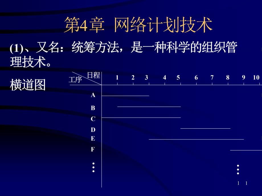 运筹学第十一章网络计划与图解评审法.ppt_第1页