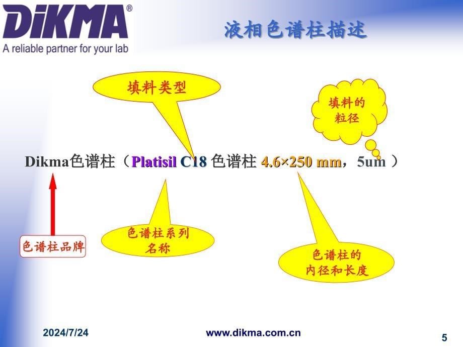 液相色谱专用词培训_第5页