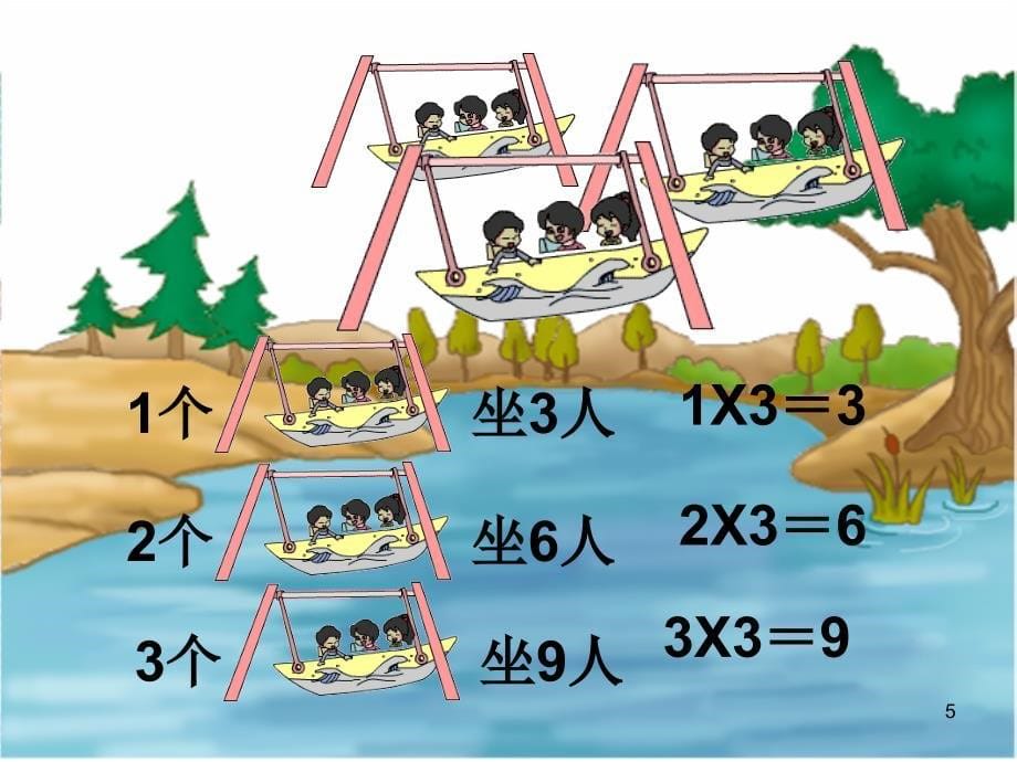 1~4的乘法口诀ppt课件_第5页