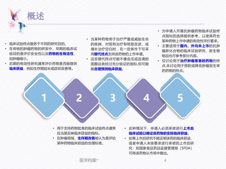 抗肿瘤药物临床试验终点[资料参考]_第4页