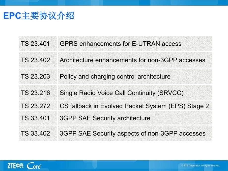 EPC核心网-系统架构-系统介绍课件_第5页