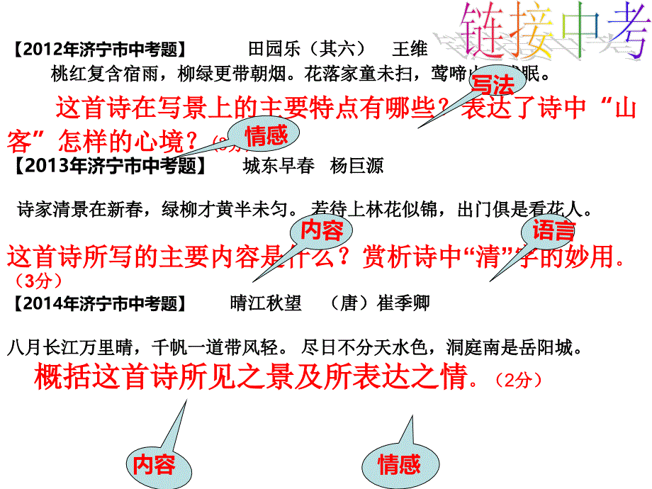 中考复习之诗词鉴赏_第3页