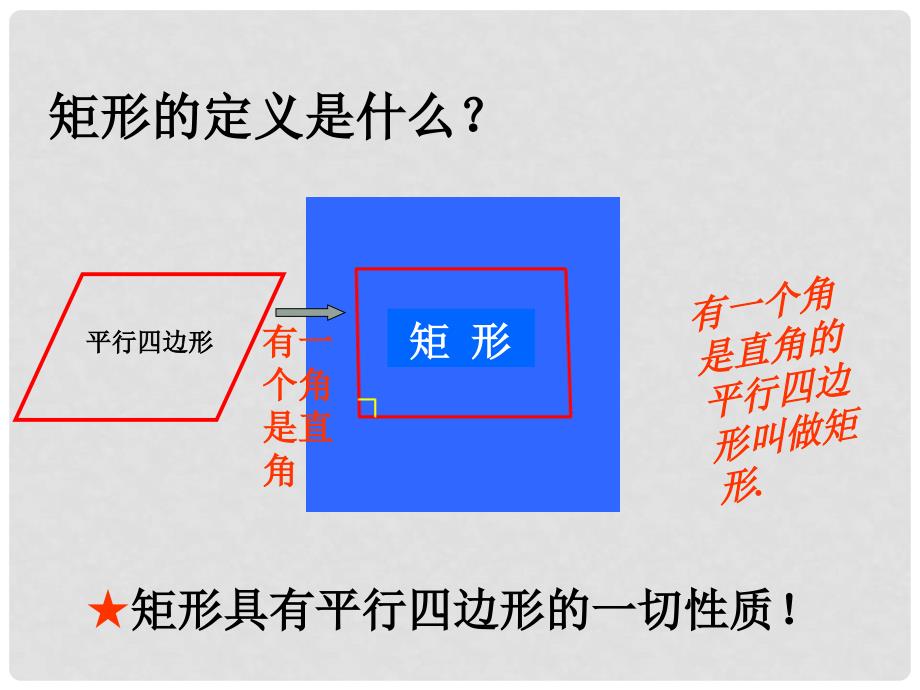 北京市窦店中学八年级数学下册 《矩形的性质》课件 北京课改版_第3页