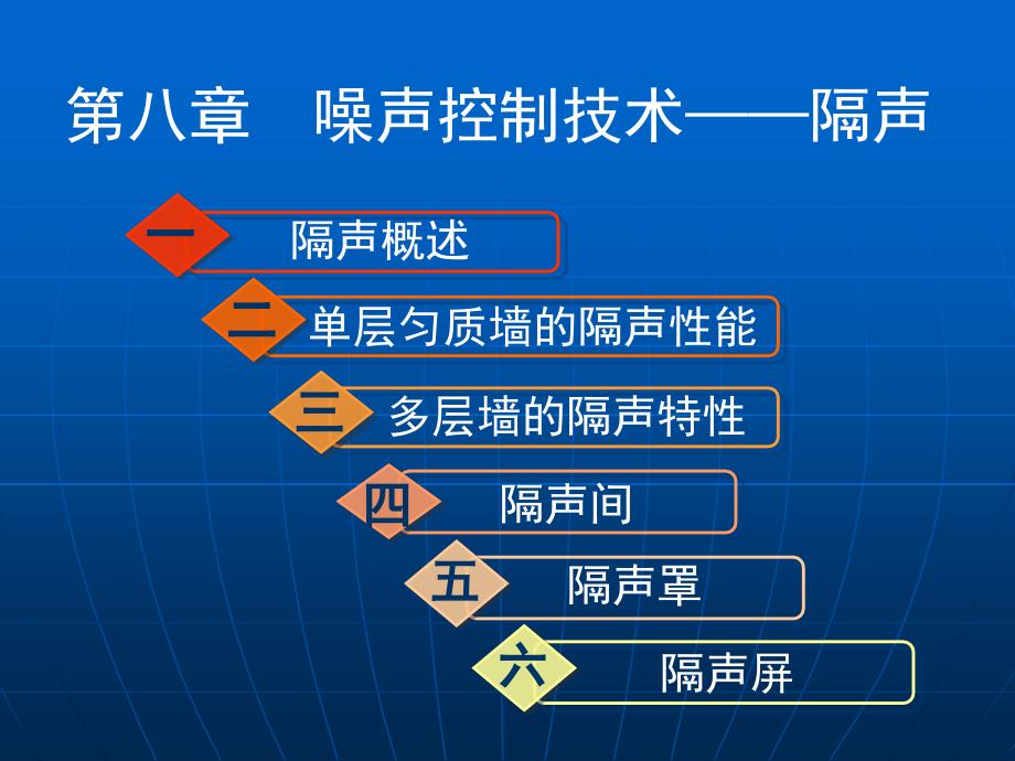 噪声控制技术-隔声_第1页