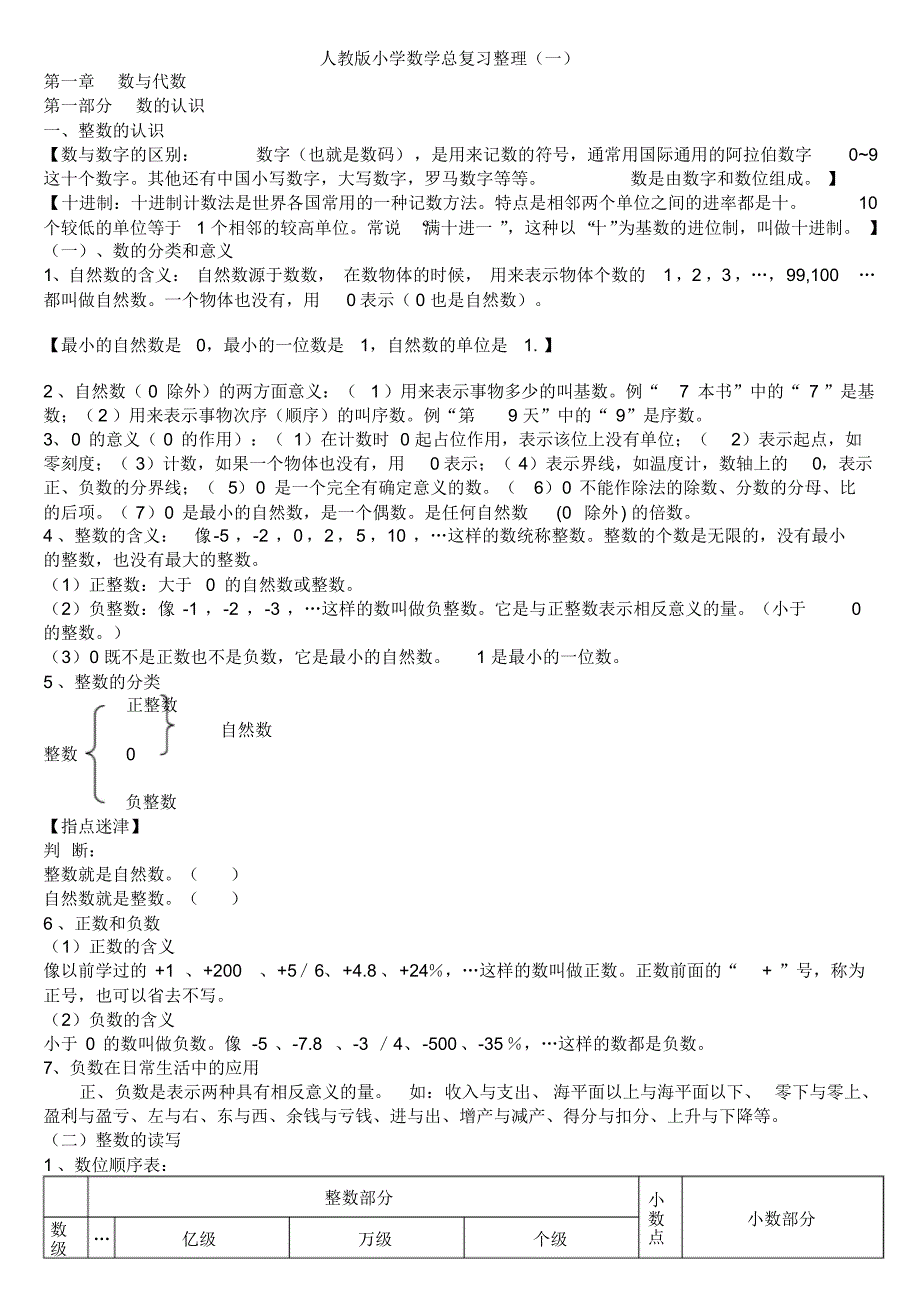 人教版小学数学总复习数的认识知识点_第1页