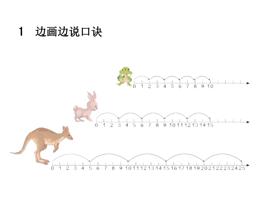 人教二年级数学上册练习十一课件_第2页