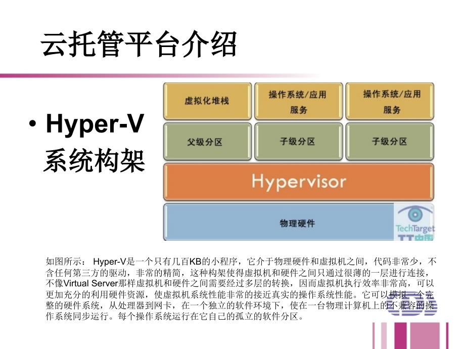 云托管服务介绍PPT-彭静.ppt_第3页