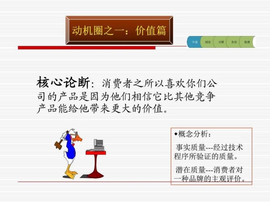 广告创意21种方法图文.ppt_第3页