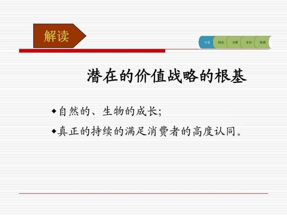 广告创意21种方法图文.ppt_第5页