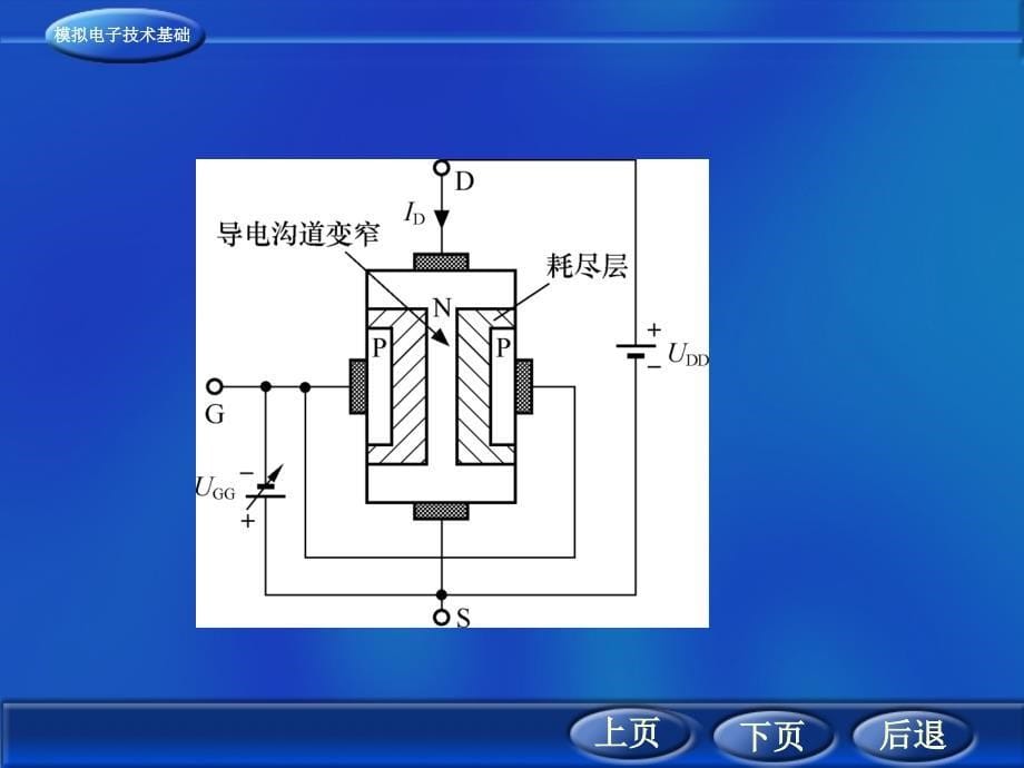 内蒙古大学模电第1章.ppt_第5页