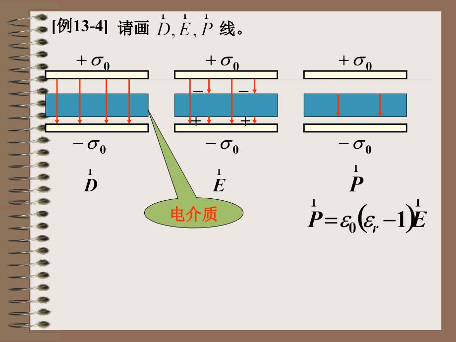 《习题解答大学物理》PPT课件.ppt_第3页