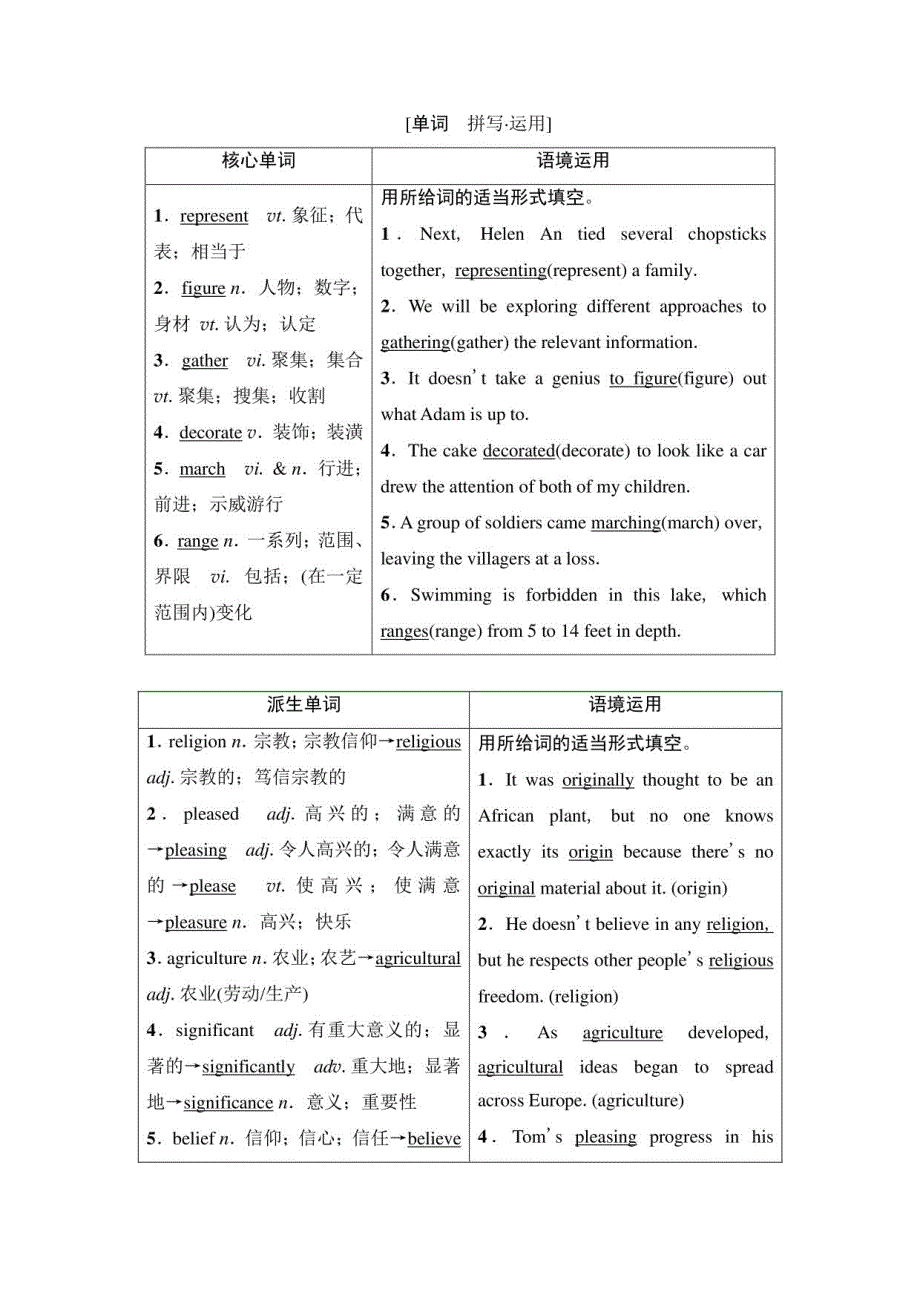 2023版高三一轮总复习英语（人教版）必须第三册教案_第3页