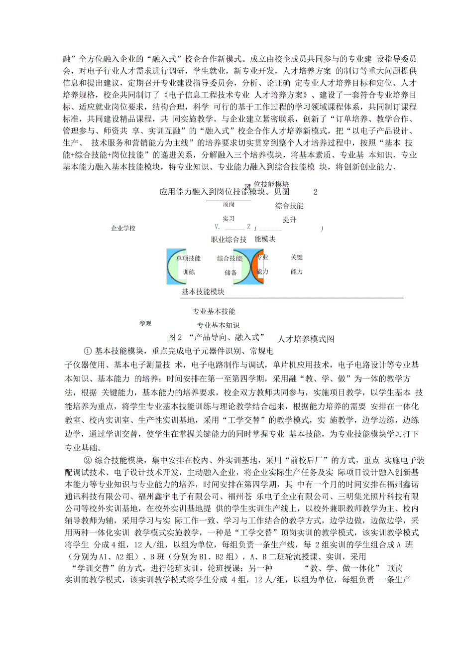 电子信息工程技术专业专业剖析报告_第3页