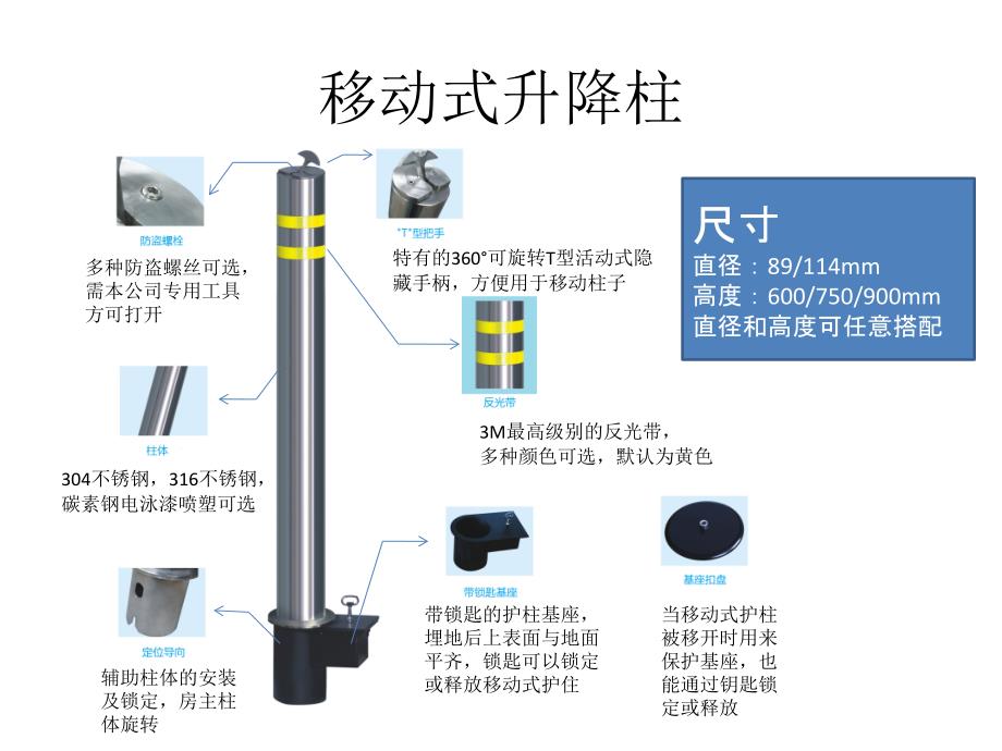 鼎隆升降柱产品技术PPT_第4页