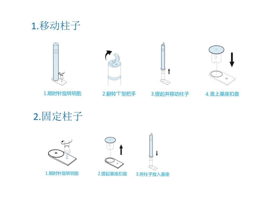 鼎隆升降柱产品技术PPT_第5页