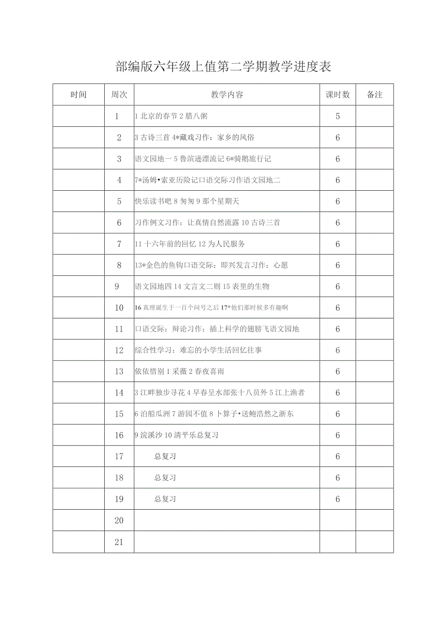 2023-2024人教部编版小学6六年级语文下册优秀教案（全册）_第1页