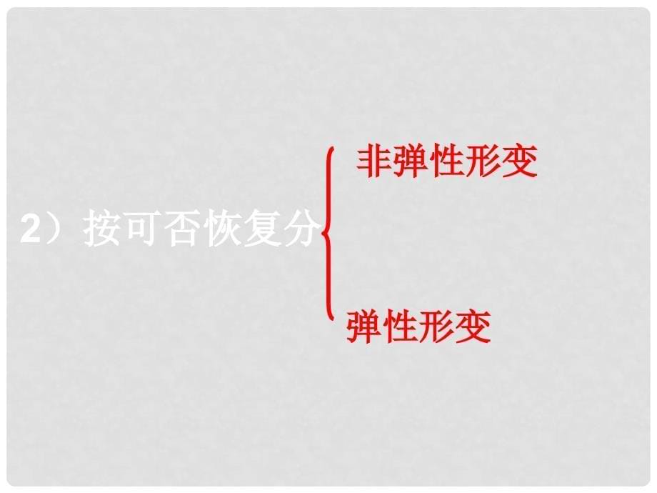 高中物理 3.2弹力7课件 新人教版必修1_第5页