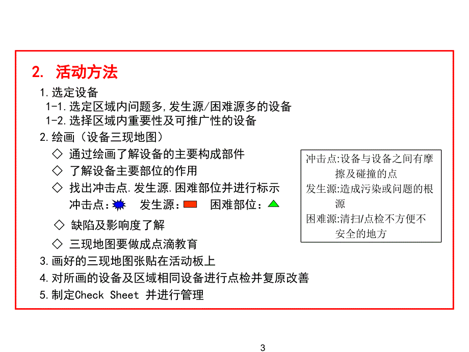 三现地图评价NXPowerLite_第3页