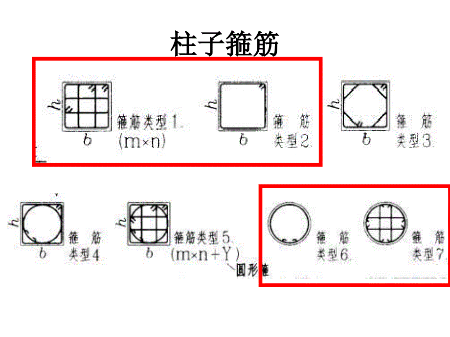 图解钢筋-柱配筋_第3页