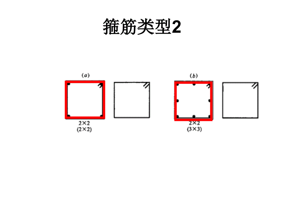 图解钢筋-柱配筋_第4页