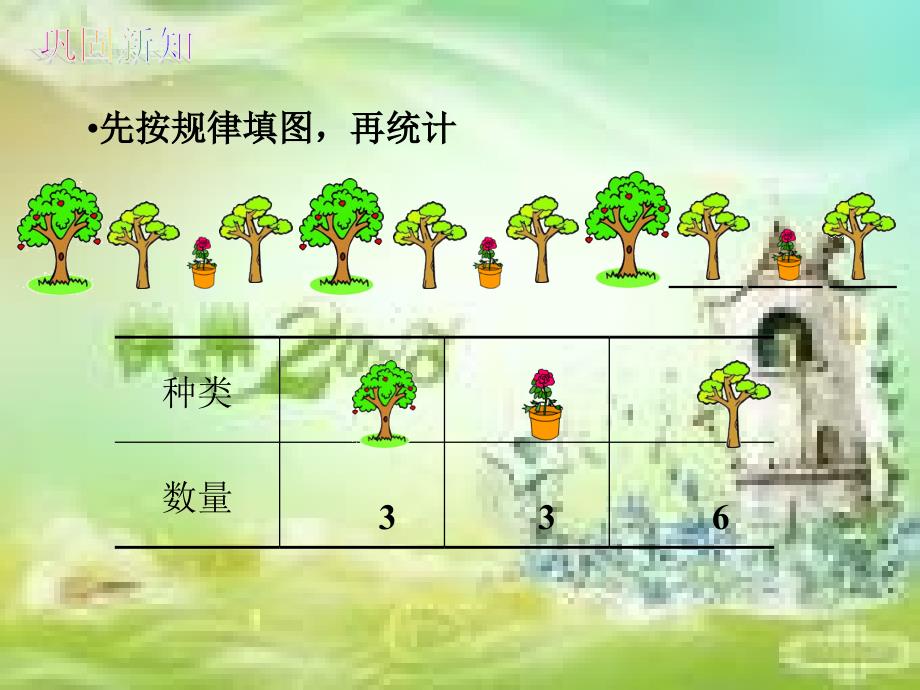 一年级数学统计1_第2页