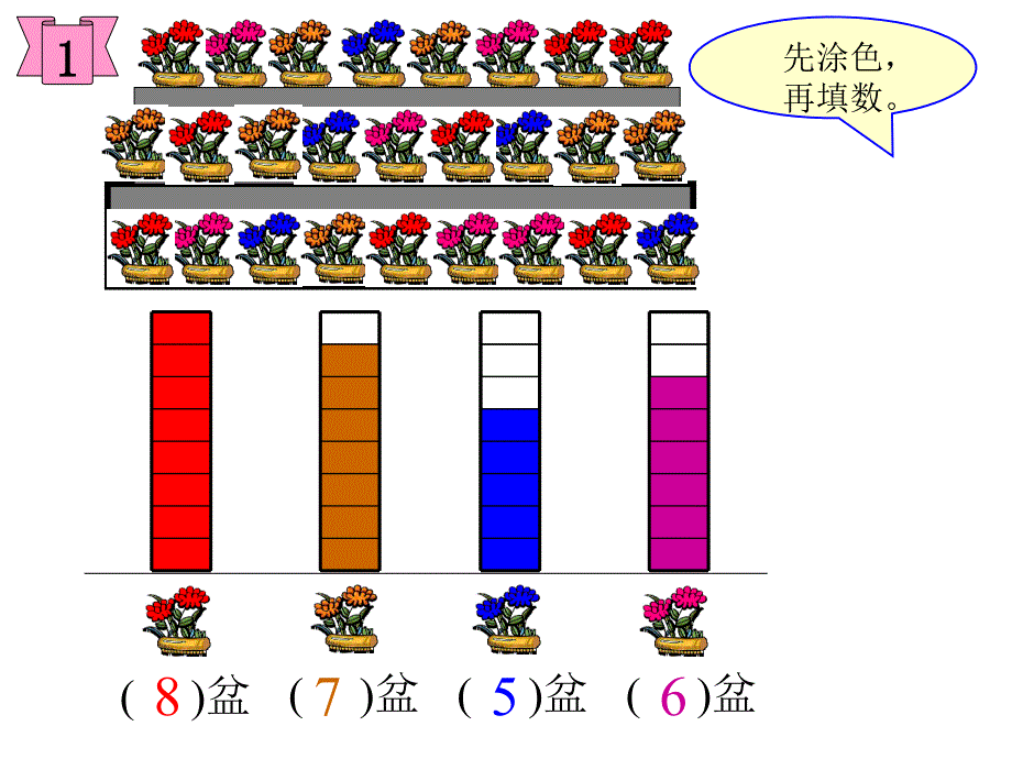 一年级数学统计1_第4页