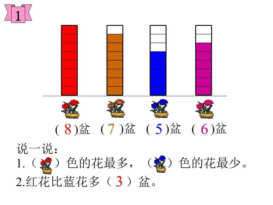 一年级数学统计1_第5页