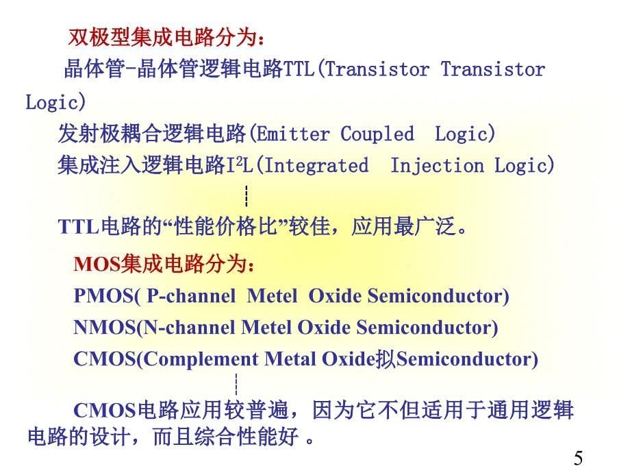 逻辑门电路课件_第5页