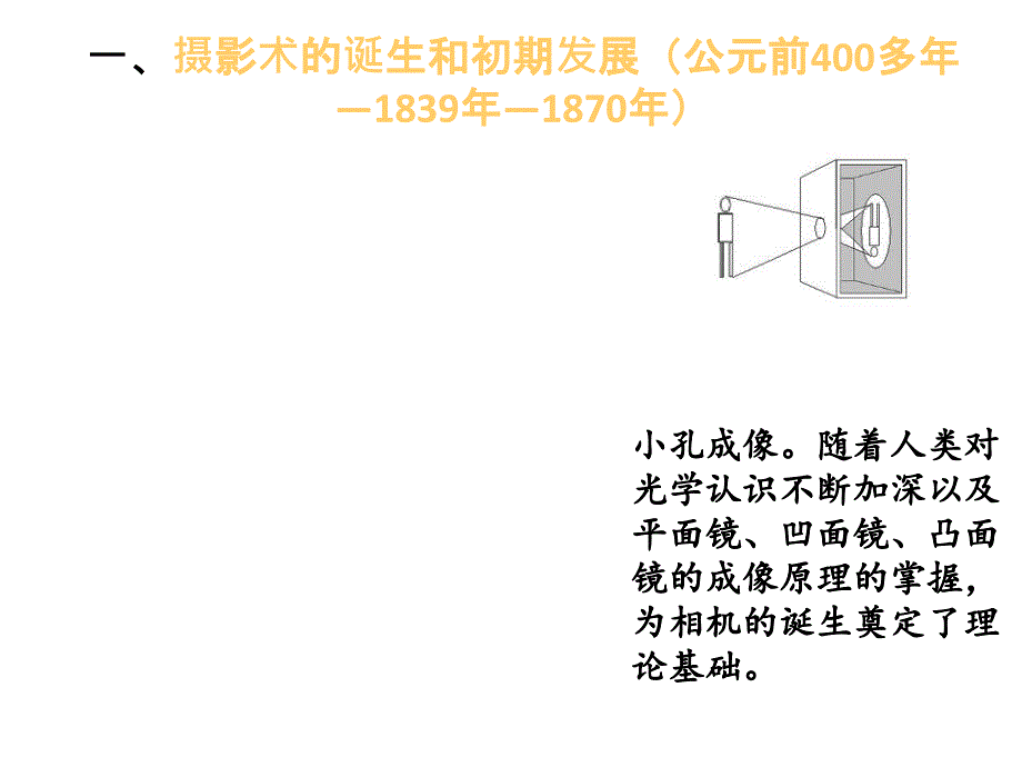 《照相机发展史(PPT)》课件_第4页