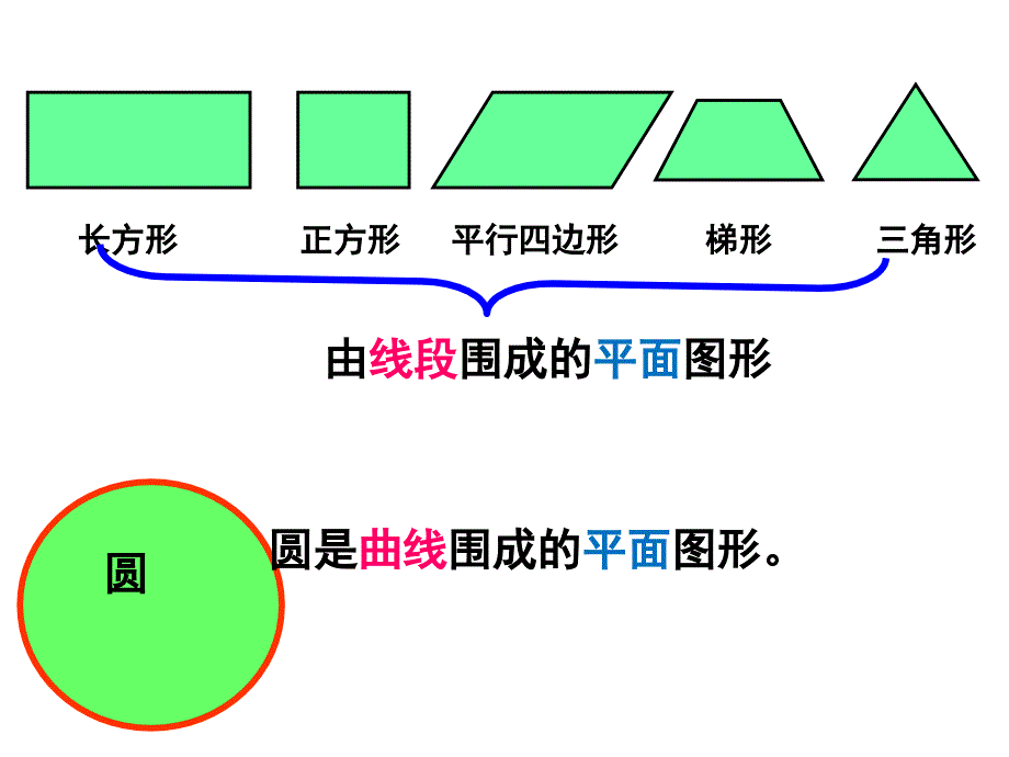 61圆的认识苏教版五年级_第3页