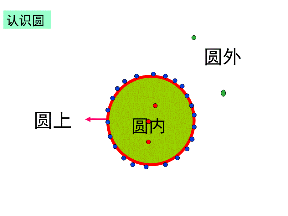 61圆的认识苏教版五年级_第4页