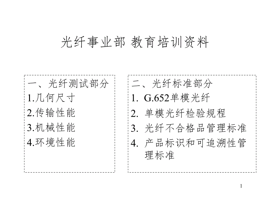 光纤培训资料.ppt_第1页