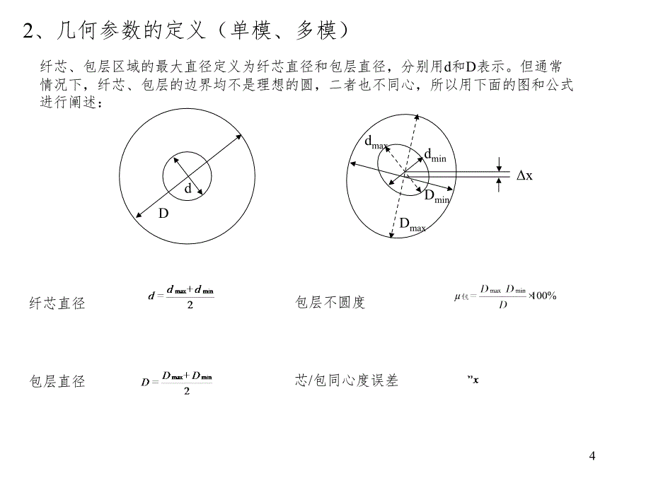 光纤培训资料.ppt_第4页