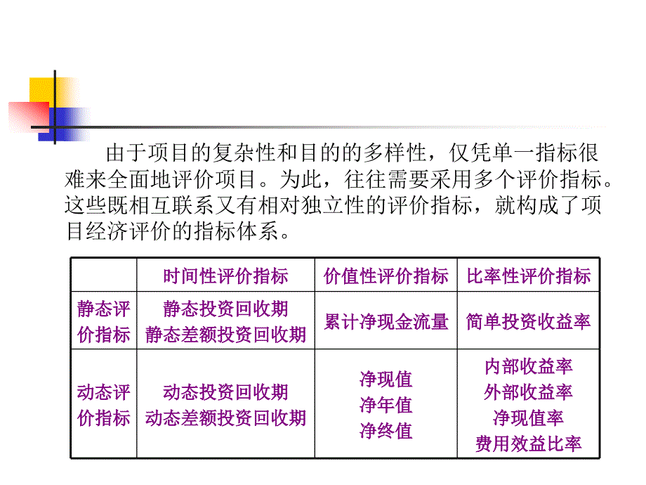 工程经济学：第四章现值分析法和年金分析法_第4页