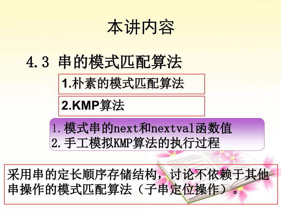 数据结构串的模式匹配本.ppt_第2页