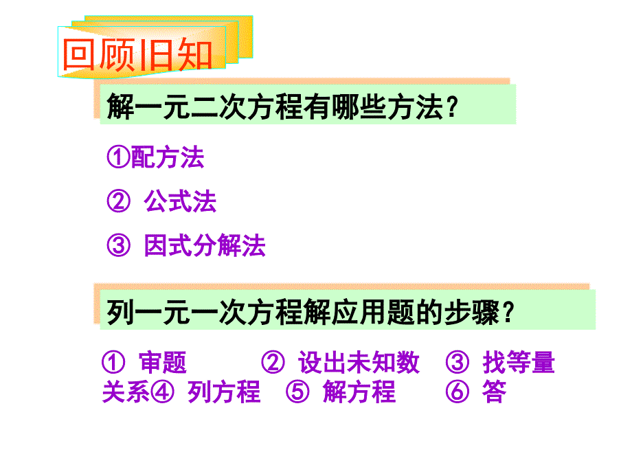 《223_实际问题与一元二次方程》课件_第1页