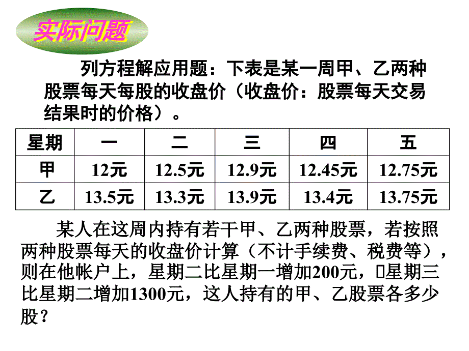 《223_实际问题与一元二次方程》课件_第2页