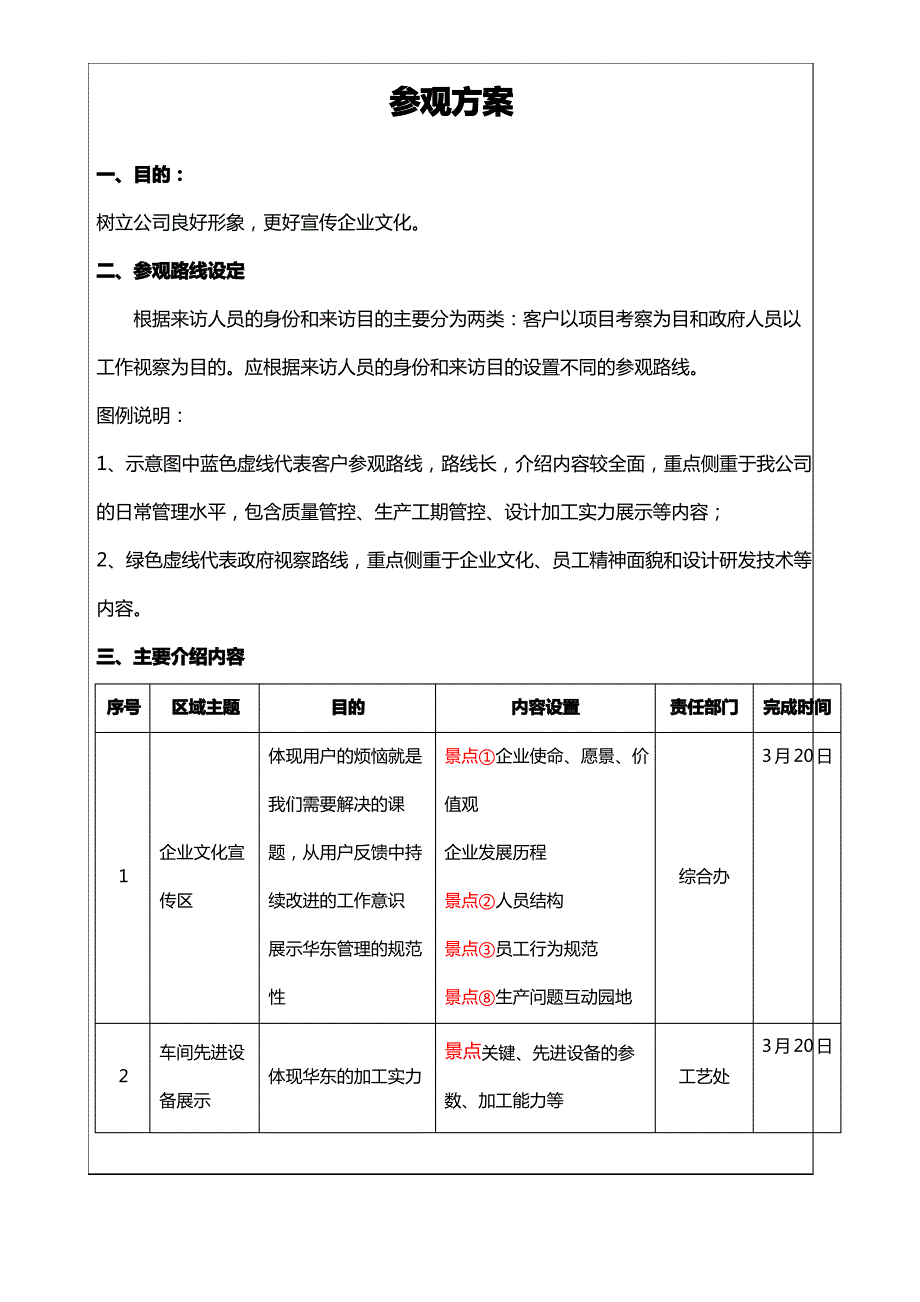 车间工厂参观方案_第1页