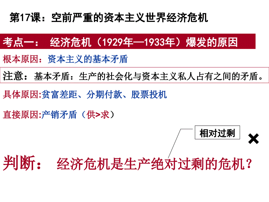 人教版历史必修2第六单元世界资本主义经济政策的调整专题复习29张PPT_第3页