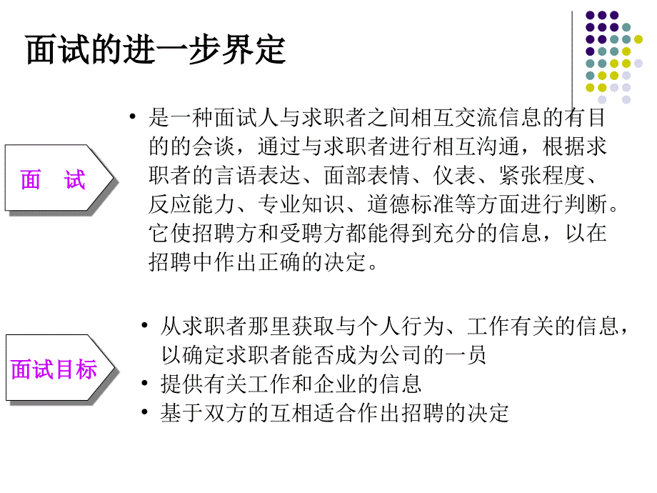 公务员面试答题套路精选课件_第4页