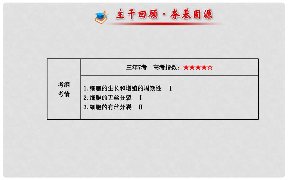 高考生物大一轮复习 6.1 细胞的增殖课件 新人教版必修1_第2页