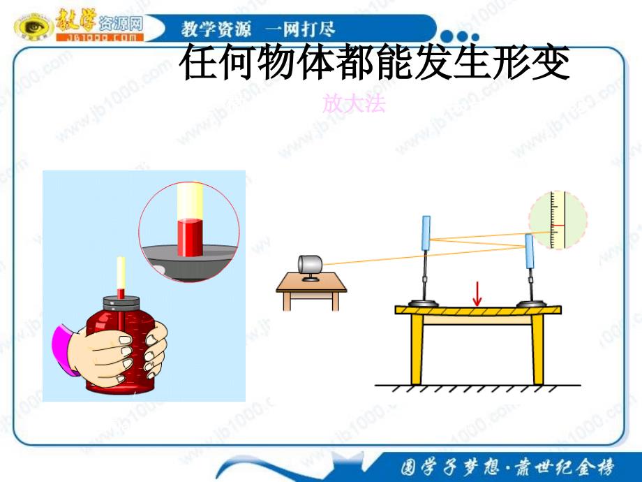 物理《形变与弹力》课件鲁科版.ppt_第3页